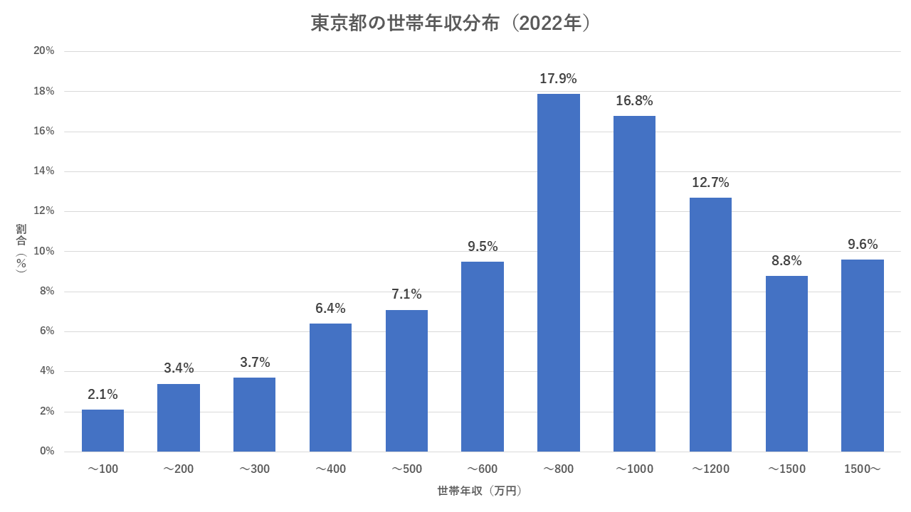 setai3.png setai3.png